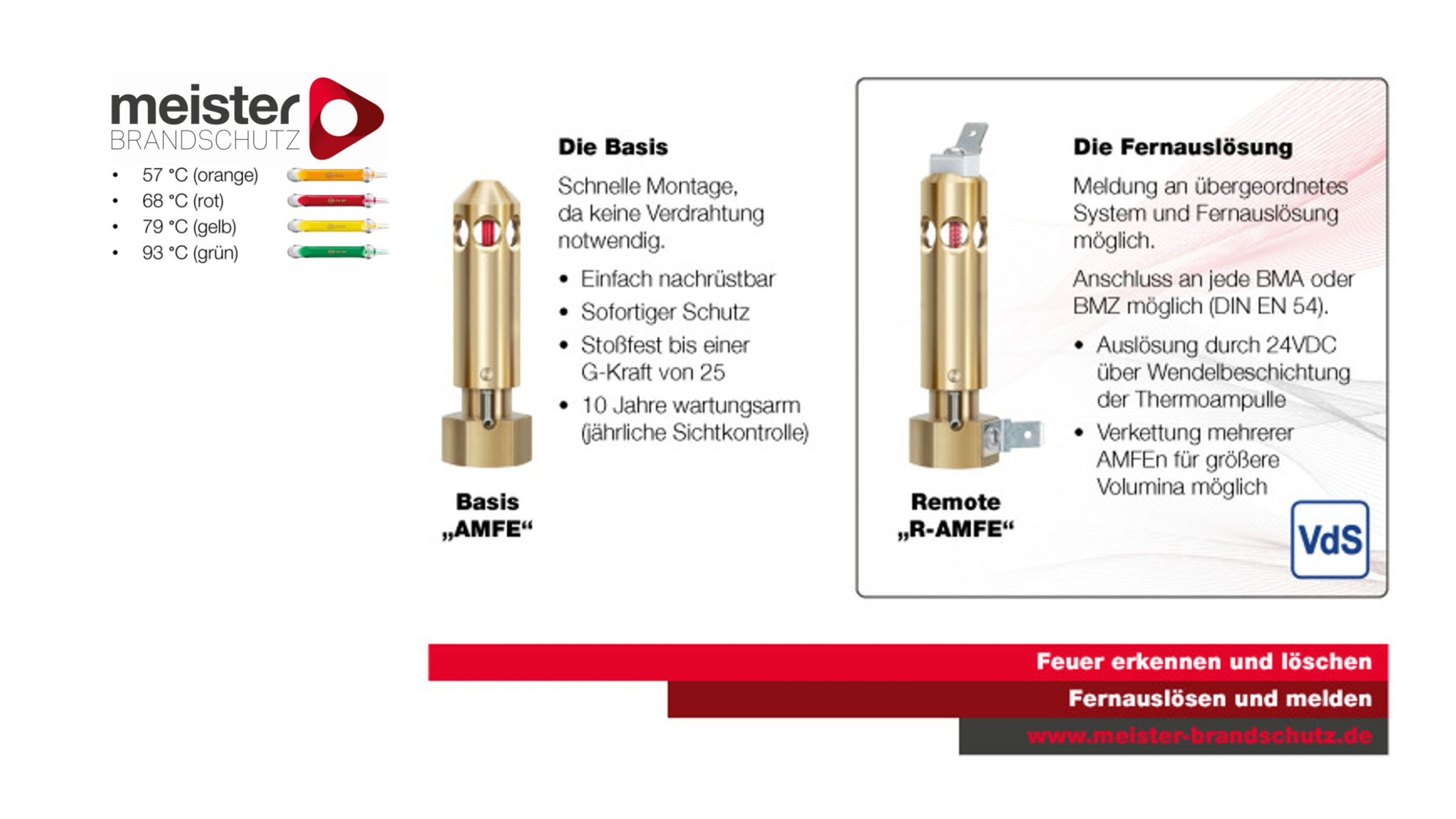 Auslösekopfe AMFE Meister Brandschutz GmbH & Co. KG