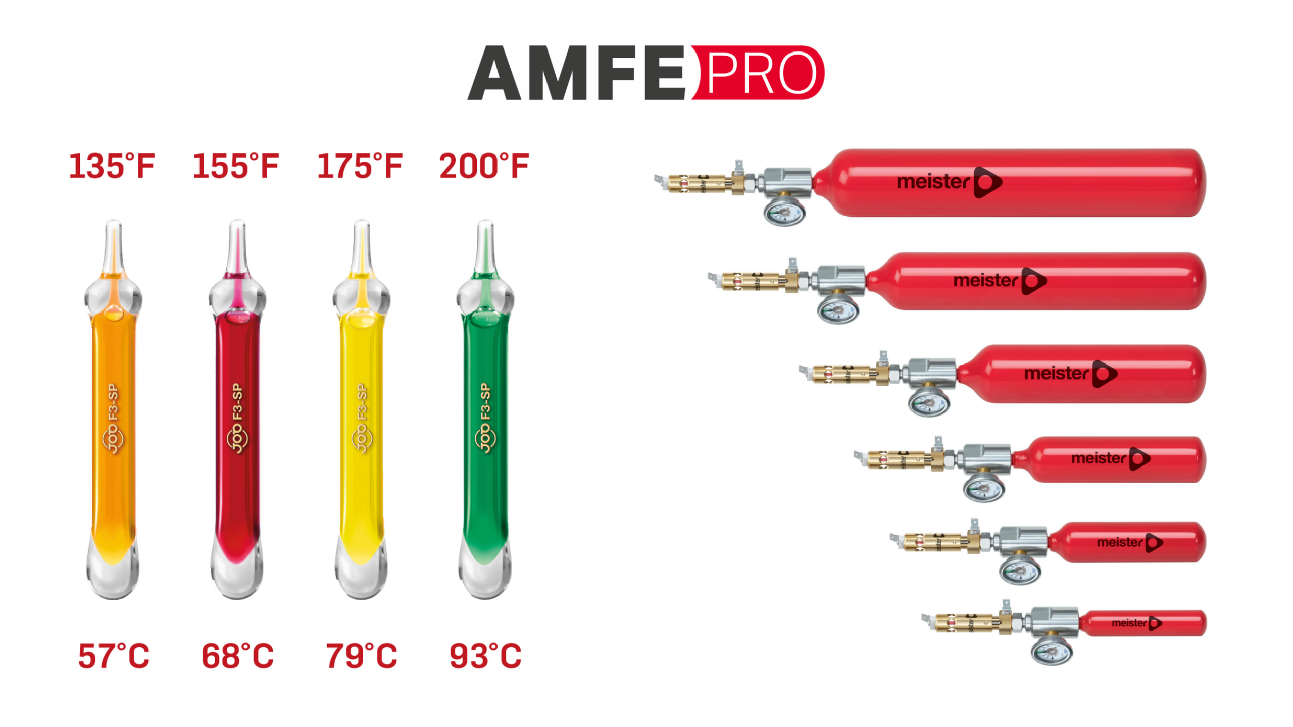 Temperaturen AMFE Meister Brandschutz GmbH & Co. KG