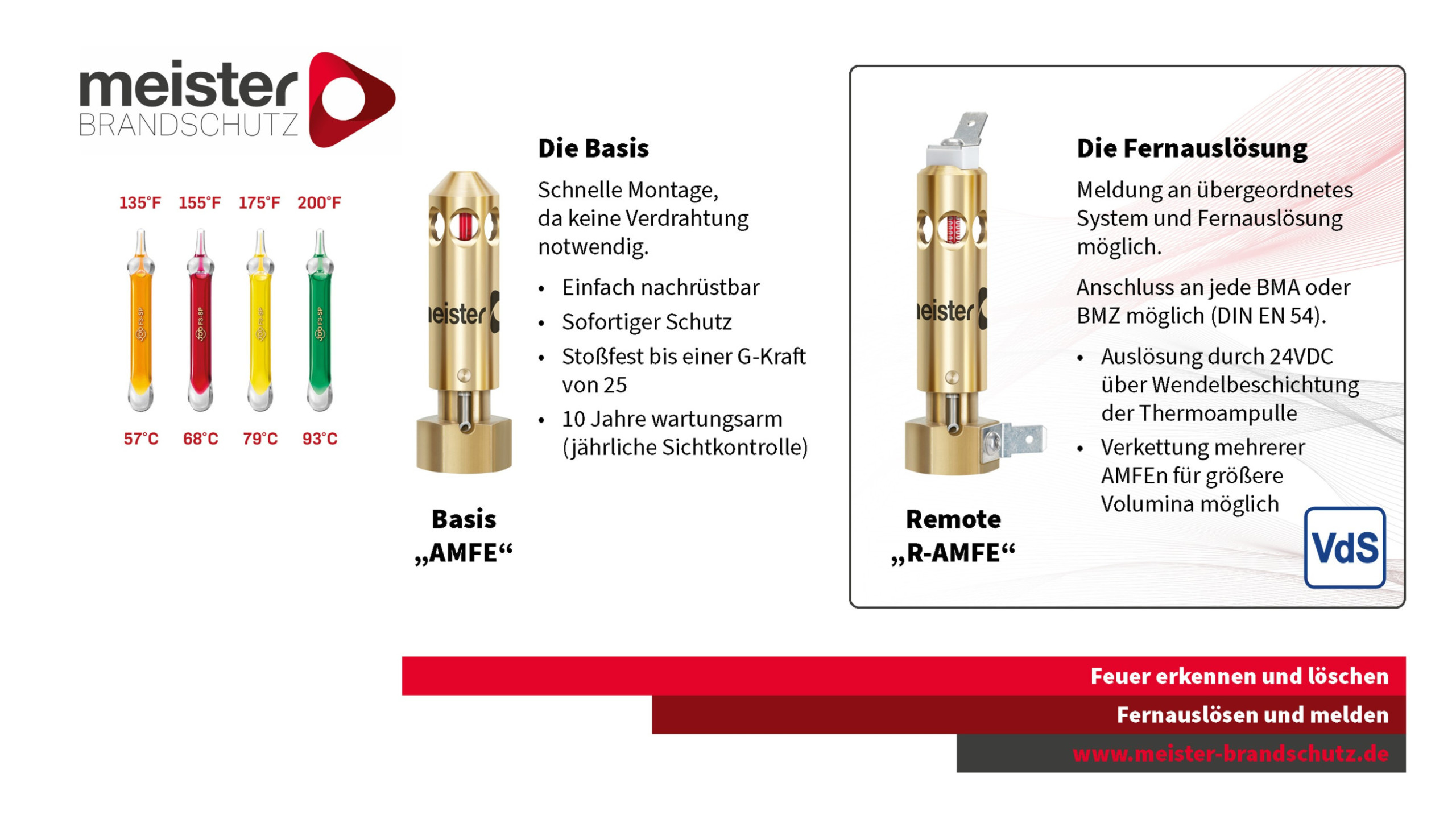 Auslösekopfe AMFE Meister Brandschutz GmbH & Co. KG / JOB GmbH